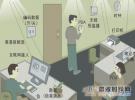 中國可見光通信技術(shù)獲重大突破：高達(dá)50Gbps速率