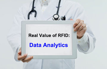 數(shù)據(jù)分析--RFID真正價值所在