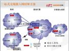領略無線精彩---世強微波射頻應用技術研討會精華版