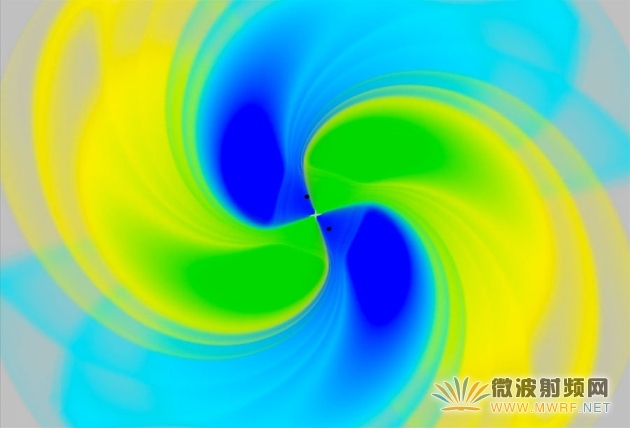 示意圖：兩個黑洞的合并過程。科學家們認為黑洞的合并過程將產生強烈的引力波信號