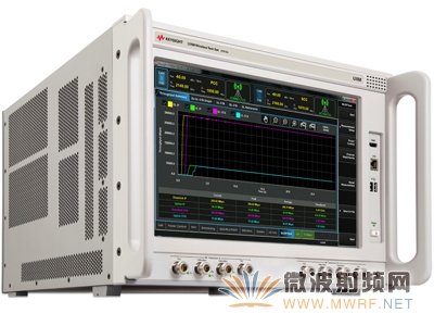 是德科技的UXM無線測試儀現(xiàn)已集成到MVG的WaveStudio OTA測量解決方案中