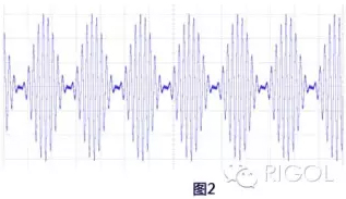 三分鐘讓您成為射頻功率測量專家...