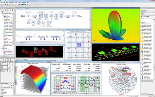 Keysight Genesys 2015軟件，實現業界最快速的射頻電路設計