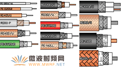 同軸電纜中的奧秘