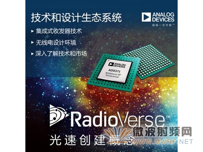 ADI利用RadioVerse技術(shù)和設(shè)計生態(tài)系統(tǒng)簡化無線系統(tǒng)設(shè)計