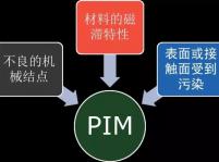 2016 第二屆中國移動(dòng)通信無源互調(diào)研討會(huì)