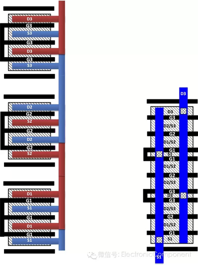 美國(guó)普度大學(xué)研發(fā)出SOI CMOS功率放大器，可用于5G、下一代雷達(dá)和微型衛(wèi)星