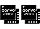 Qorvo? 新款GaN 50V 晶體管可大幅提升系統(tǒng)功率性能