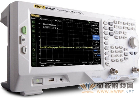 RIGOL推出DSA800E系列經濟型頻譜分析儀