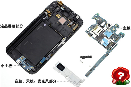 從大哥大到iPhone 手機(jī)天線的進(jìn)化