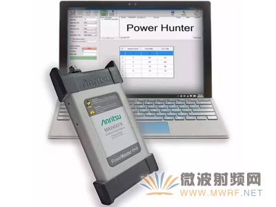 安立率先推出可選功率的射頻功率計探頭MA24507A