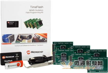Microchip推出業(yè)內集最小型封裝和超低功耗技術為一體的DSC6000系列MEMS振蕩器