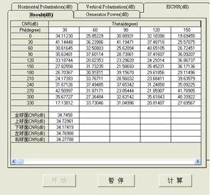 一種智能終端GPS天線測試方法