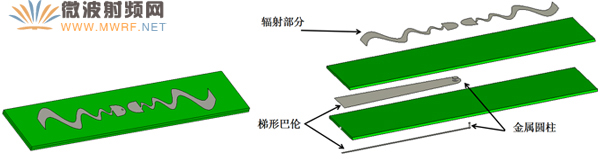 天線立體圖及其分解結構