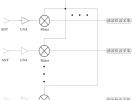 應(yīng)用測試方法探究超外差多通道接收系統(tǒng)的功分器性能要求
