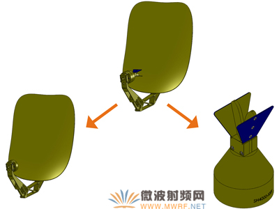 反射系統(tǒng)：MVG SR40-A 反射器，由MVG SH4000雙脊喇叭天線提供信號