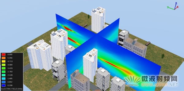 MVG推出新一代EMF Visual電磁暴露模擬軟件 助智慧城市打造安全的電磁環境