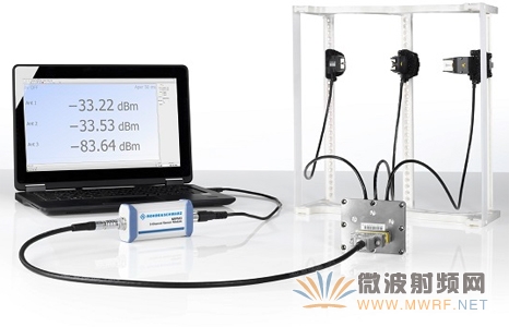 羅德與施瓦茨公司發布首套采用OTA方法測試5G和無線千兆網器件的解決方案