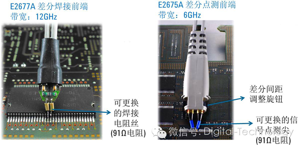 有源探頭前端對測量的影響