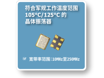 泰藝電子發表高速傳輸應用市場的小型化 高頻 寬溫晶體振蕩器