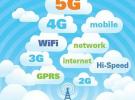 一文帶您了解5G技術的發展與應用