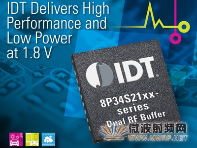 IDT擴展1.8 V RF雙通道定時系列 提供高性能、低功耗的緩沖設備