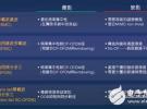 5G技術為下一代物聯網鋪路