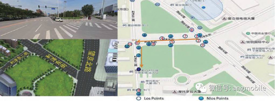 室外測試場景