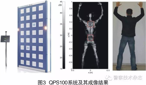 毫米波近場人體安檢成像原理系統(tǒng)與實驗驗證