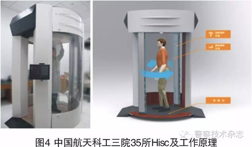 毫米波近場人體安檢成像原理系統(tǒng)與實驗驗證