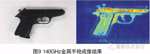 毫米波近場人體安檢成像原理系統(tǒng)與實驗驗證