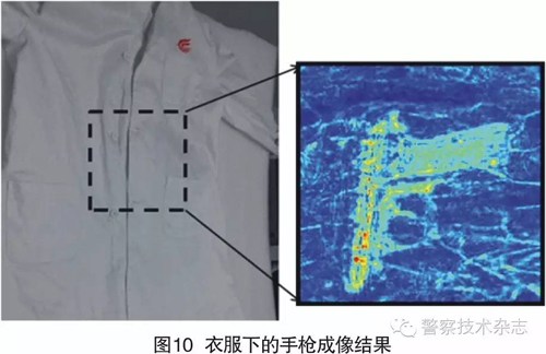 毫米波近場人體安檢成像原理系統(tǒng)與實驗驗證