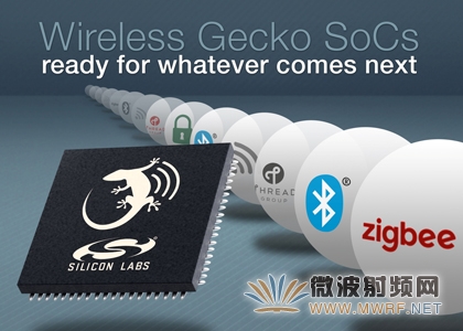 新款Wireless Gecko SoC幫助開發(fā)人員解決多協(xié)議IoT設(shè)計(jì)挑戰(zhàn)