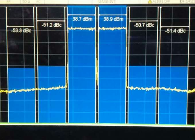 160 MHz 寬帶信號頻譜圖