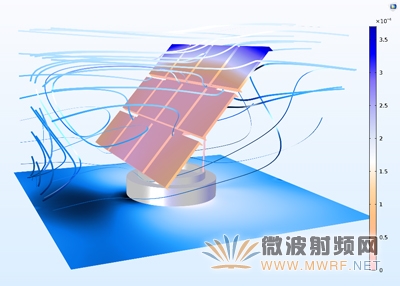 借助代數多重網格（AMG）求解器，用戶可以只需使用單一級別網格來求解大型流體流動問題，對于如太陽能電池板的流-固耦合這樣的問題，這種求解器的求解更加穩定。