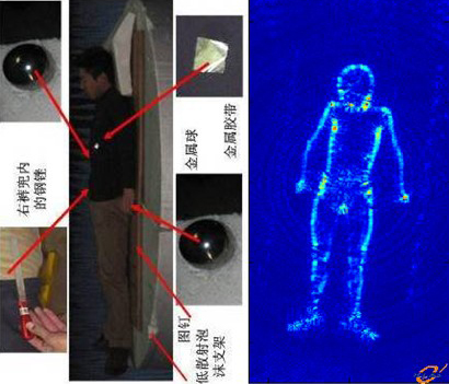 中科院電子所微波成像重點實驗室獲得國內第一張真實人體表面圖像