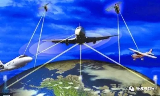 機載衛星通信，到底是一種什么樣的技術？