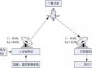 裝了這個自制神器，C波段衛星天線秒變Ku波段衛星天線