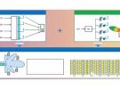 5G大規(guī)模MIMO天線陣列3D OTA測試
