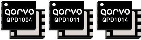QORVO? GAN-ON-SIC晶體管提高戰(zhàn)術(shù)和公共安全電臺的效率和帶寬