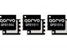 QORVO? GAN-ON-SIC晶體管提高戰(zhàn)術(shù)和公共安全電臺(tái)的效率和帶寬
