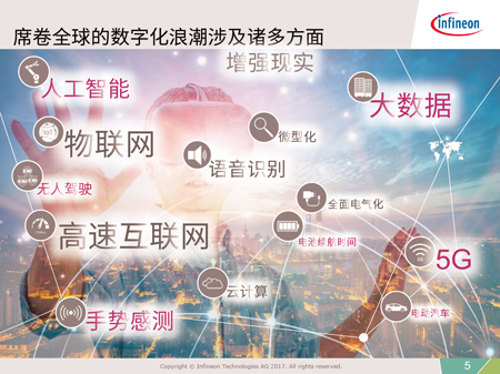 英飛凌廣博的射頻半導(dǎo)體技術(shù) 助力5G和毫米波新時(shí)代