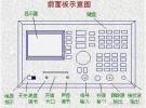 頻譜分析儀的使用方法與技巧