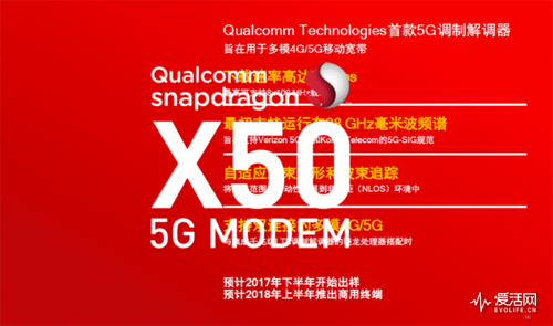 從電報到5G通訊 與頻譜有關(guān)的那些事兒