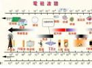 我國科研人員首次證實(shí)液態(tài)水也能產(chǎn)生太赫茲波