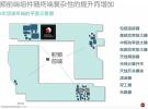 藏在高端智能手機芯片里的“外交官”：射頻前端