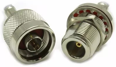 射頻同軸連接器類型大盤點(diǎn)