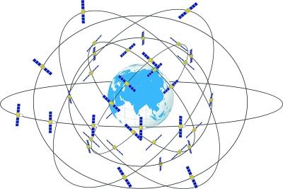 北斗三號全球衛星導航星座