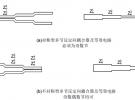 微波筆記·Lange電橋的設計