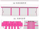 微波筆記·懸置線高通濾波器設計